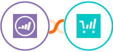 Marketo + ThriveCart Integration