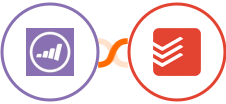 Marketo + Todoist Integration