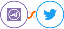 Marketo + Twitter (Legacy) Integration
