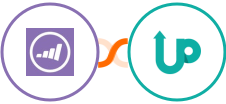 Marketo + UpViral Integration