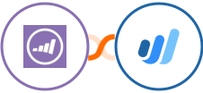 Marketo + Wave Integration