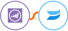 Marketo + Wistia Integration