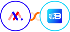 Markup.io + Biometrica Integration