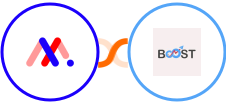 Markup.io + Boost Integration