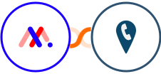 Markup.io + CallRail Integration