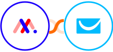 Markup.io + GetResponse Integration