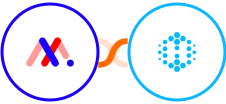 Markup.io + Hexowatch Integration