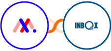 Markup.io + INBOX Integration