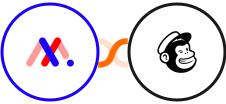 Markup.io + Mailchimp Integration