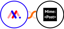 Markup.io + MimePost Integration