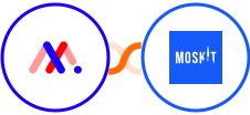 Markup.io + Moskit Integration
