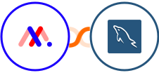 Markup.io + MySQL Integration
