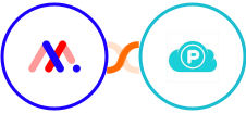 Markup.io + pCloud Integration