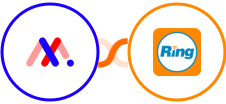 Markup.io + RingCentral Integration