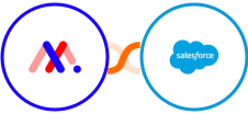 Markup.io + Salesforce Integration