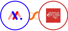 Markup.io + SMS Alert Integration