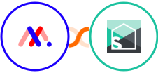 Markup.io + Splitwise Integration