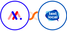 Markup.io + Textlocal Integration
