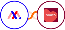 Markup.io + Vouch Integration
