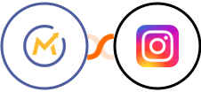 Mautic + Instagram for business Integration
