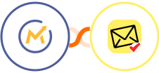 Mautic + NioLeads Integration