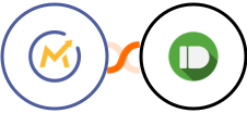 Mautic + Pushbullet Integration