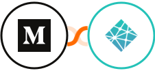Medium + Netlify Integration