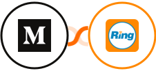 Medium + RingCentral Integration