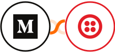 Medium + Twilio Integration