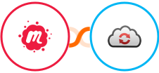 Meetup + CloudConvert Integration