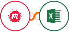 Meetup + Microsoft Excel Integration