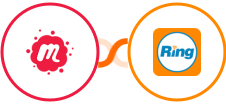 Meetup + RingCentral Integration