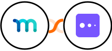 MemberPress + Mixpanel Integration