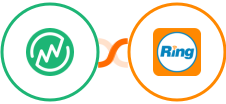 MemberVault + RingCentral Integration