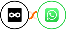 Metricool + WhatsApp Integration