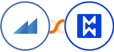 Metroleads + Modwebs Integration