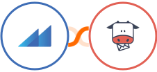 Metroleads + Moosend Integration