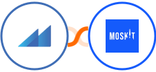 Metroleads + Moskit Integration