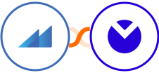 Metroleads + MuxEmail Integration