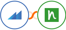 Metroleads + naturalForms Integration