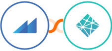 Metroleads + Netlify Integration