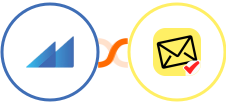 Metroleads + NioLeads Integration