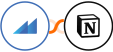 Metroleads + Notion Integration