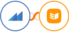 Metroleads + OnePageCRM Integration