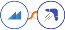 Metroleads + Optinly Integration