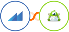 Metroleads + Optinmonster Integration