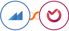 Metroleads + Ora Integration