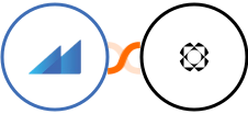 Metroleads + Paperform Integration