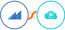 Metroleads + pCloud Integration