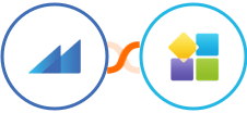 Metroleads + PlatoForms Integration